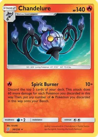Chandelure/236 - Holofoil SM Unified Minds - Holo Rare