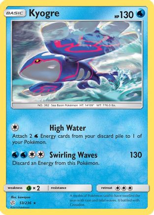 Kyogre 053 - Reverse Holofoil SM Cosmic Eclipse - Rare SM - Cosmic Eclipse Pokemon Single Squirtle Squad Card Shop.
