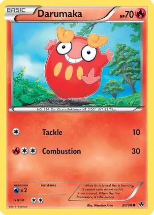 Darumaka Emerging Powers - Common
