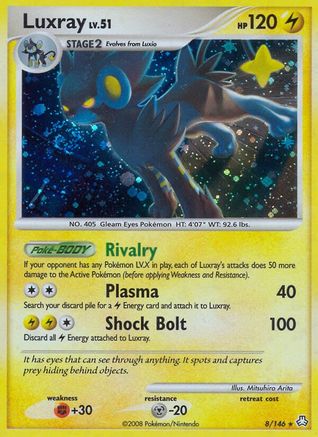 Luxray - Reverse Holofoil Legends Awakened - Holo Rare Legends Awakened Pokemon Single Squirtle Squad Card Shop.
