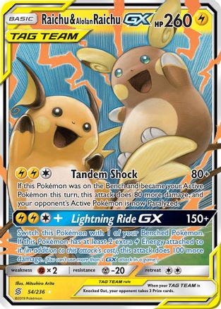 Raichu & Alolan Raichu GX 054  - Holofoil SM  Unified Minds - Ultra Rare SM - Unified Minds Pokemon Single  Squirtle Squad Card Shop.