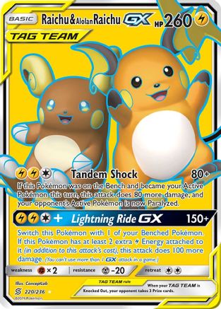 Raichu & Alolan Raichu GX (Full Art)  - Holofoil SM  Unified Minds - Ultra Rare SM - Unified Minds Pokemon Single  Squirtle Squad Card Shop.