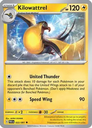 Kilowattrel 022/091  - Reverse Holofoil SV Paldean Fates - Uncommon