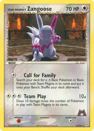 Team Magma's Zangoose  - Reverse Holofoil Team Magma vs Team Aqua - Rare