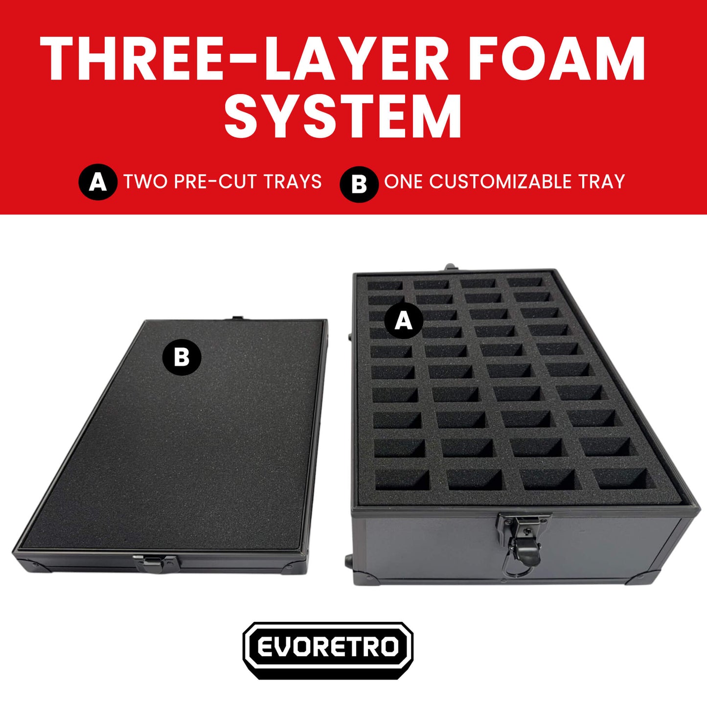 80-Slot EVORETRO Miniature Storage Case with Customizable Foam EVORETRO Canada Figurine Protectors  Squirtle Squad Card Shop.