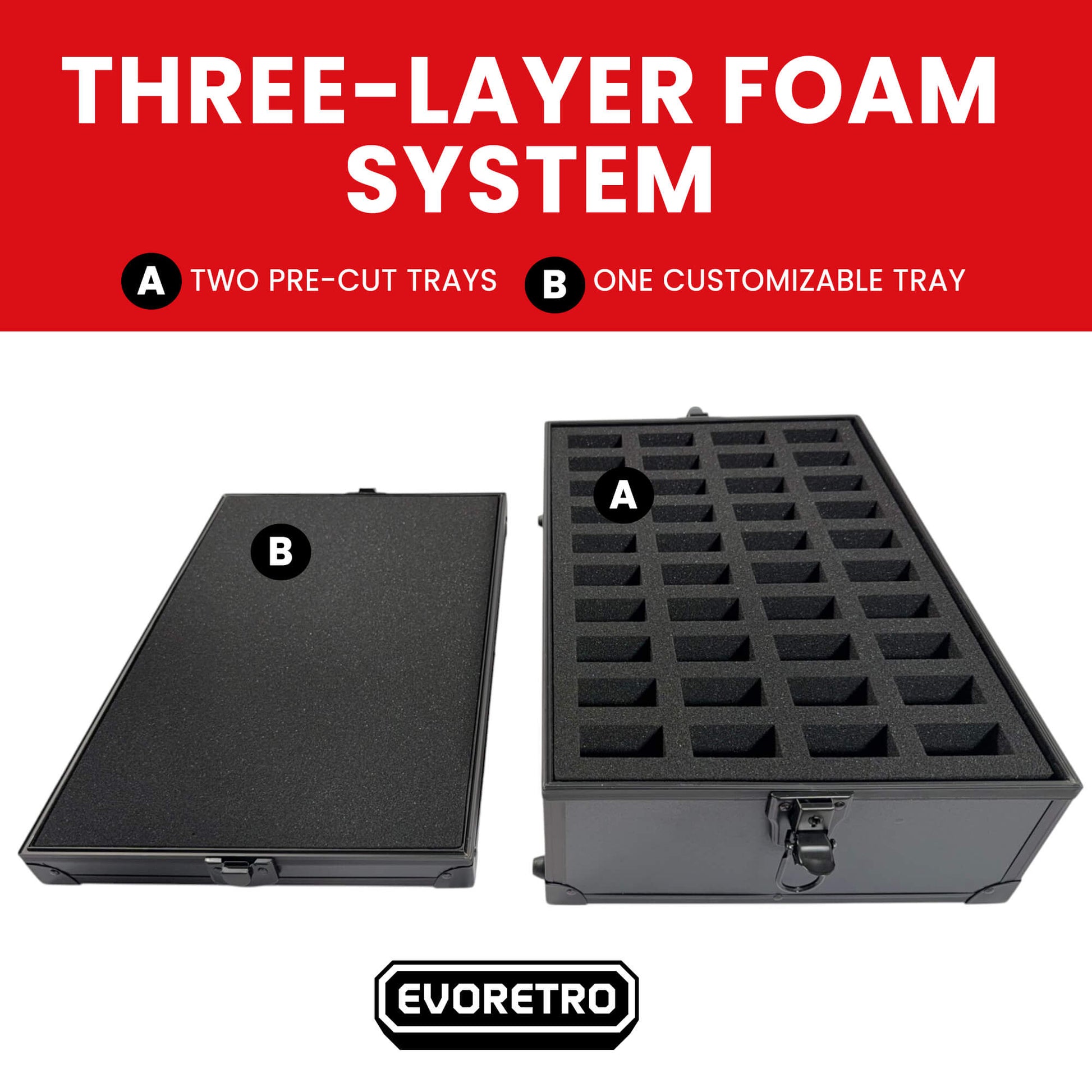 80-Slot EVORETRO Miniature Storage Case with Customizable Foam EVORETRO Canada Figurine Protectors  Squirtle Squad Card Shop.