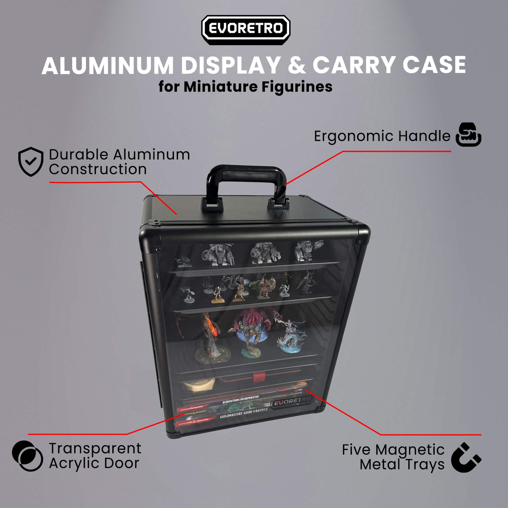 EVORETRO Miniatures Display Case with 5 Magnetic Trays EVORETRO Canada Figurine Protectors  Squirtle Squad Card Shop.