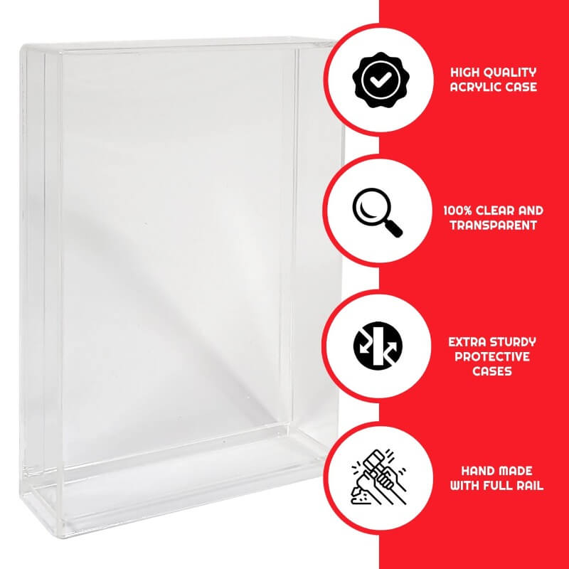 Acrylic Display Case for Star Wars & GI-Joe Carded 3.75" Action Figure Pack of 2 EVORETRO Canada Figurine Protectors  Squirtle Squad Card Shop.