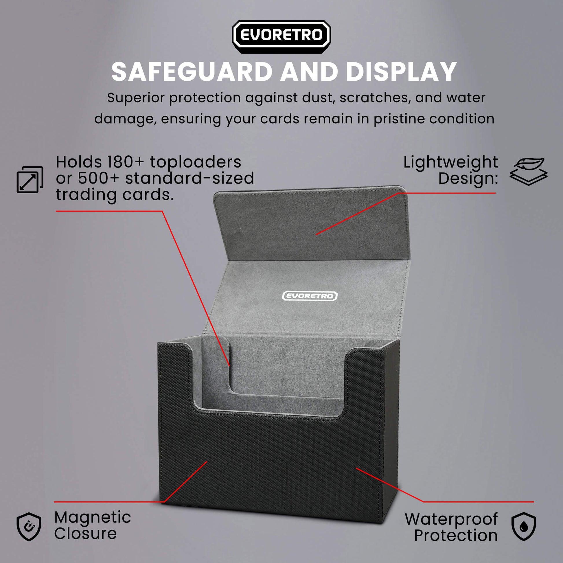 EVORETRO Magnetic Card Holder - 180+ Toploaders or 500+ Trading Cards | Black/Grey EVORETRO Canada Card Protectors  Squirtle Squad Card Shop.
