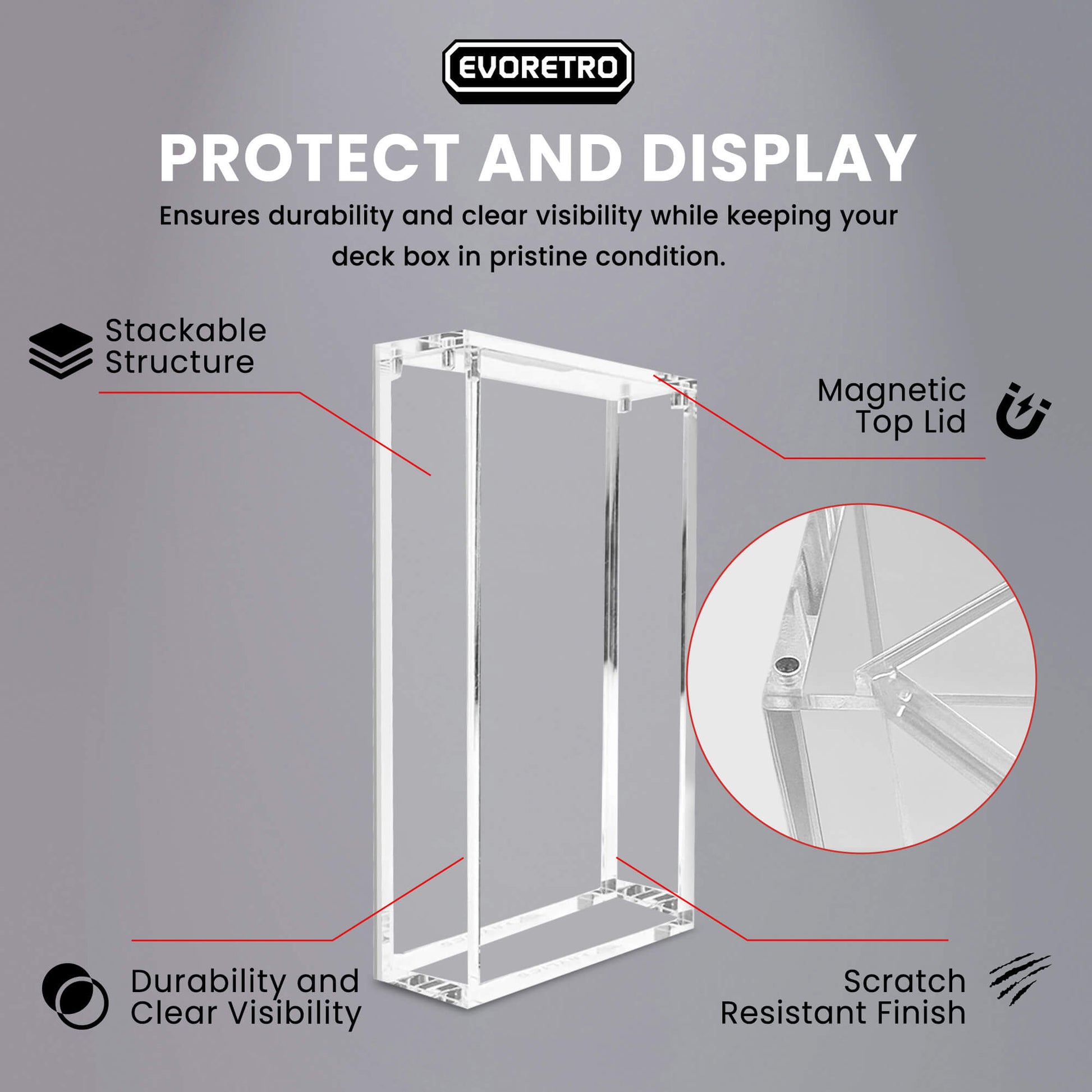 1x EVORETRO Acrylic Display Case for Lorcana Starter Deck Protective Box EVORETRO Canada Card Protectors  Squirtle Squad Card Shop.