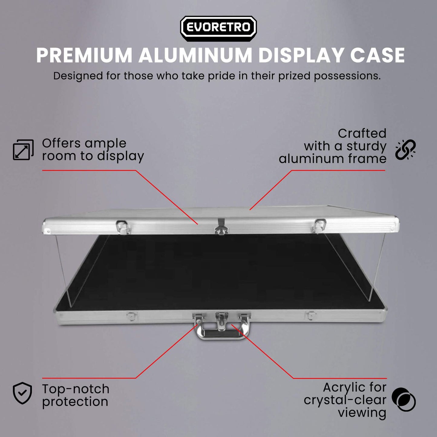 EVORETRO Acrylic Clear Top Display Vendor Trade Show showcase EVORETRO Canada Card Protectors  Squirtle Squad Card Shop.