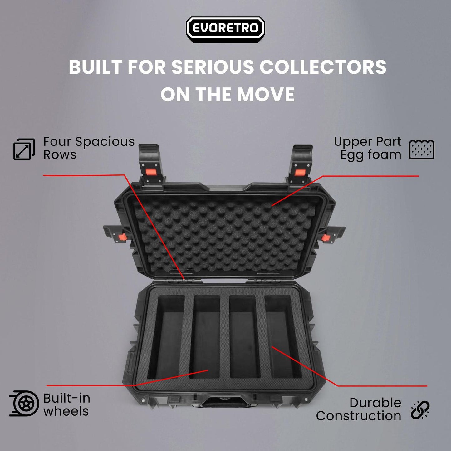 EVORETRO Travel Roller Case for Graded Cards – 4-Row Heavy-Duty Build EVORETRO Canada Rigid Case  Squirtle Squad Card Shop.